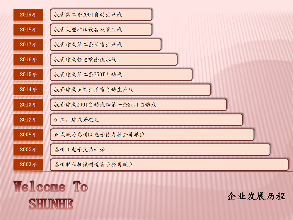 公司簡(jiǎn)介 (更新）_04.png